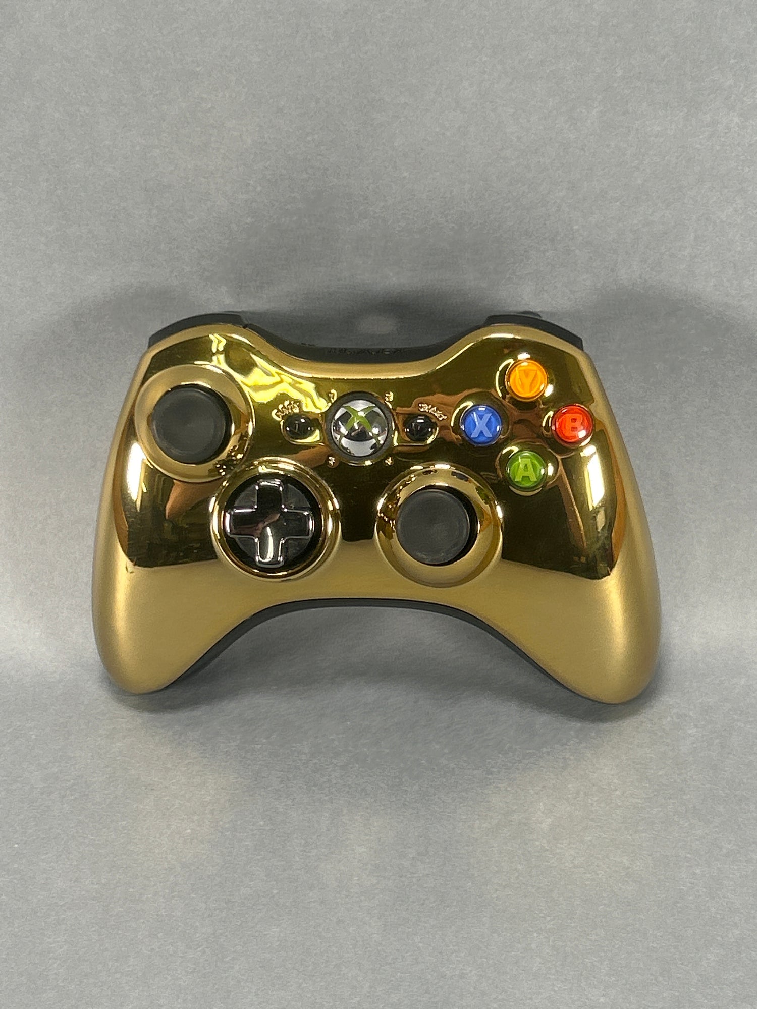 Controllers